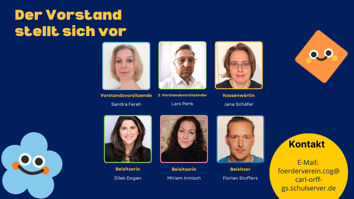 6-Impressum - Vorstand.png